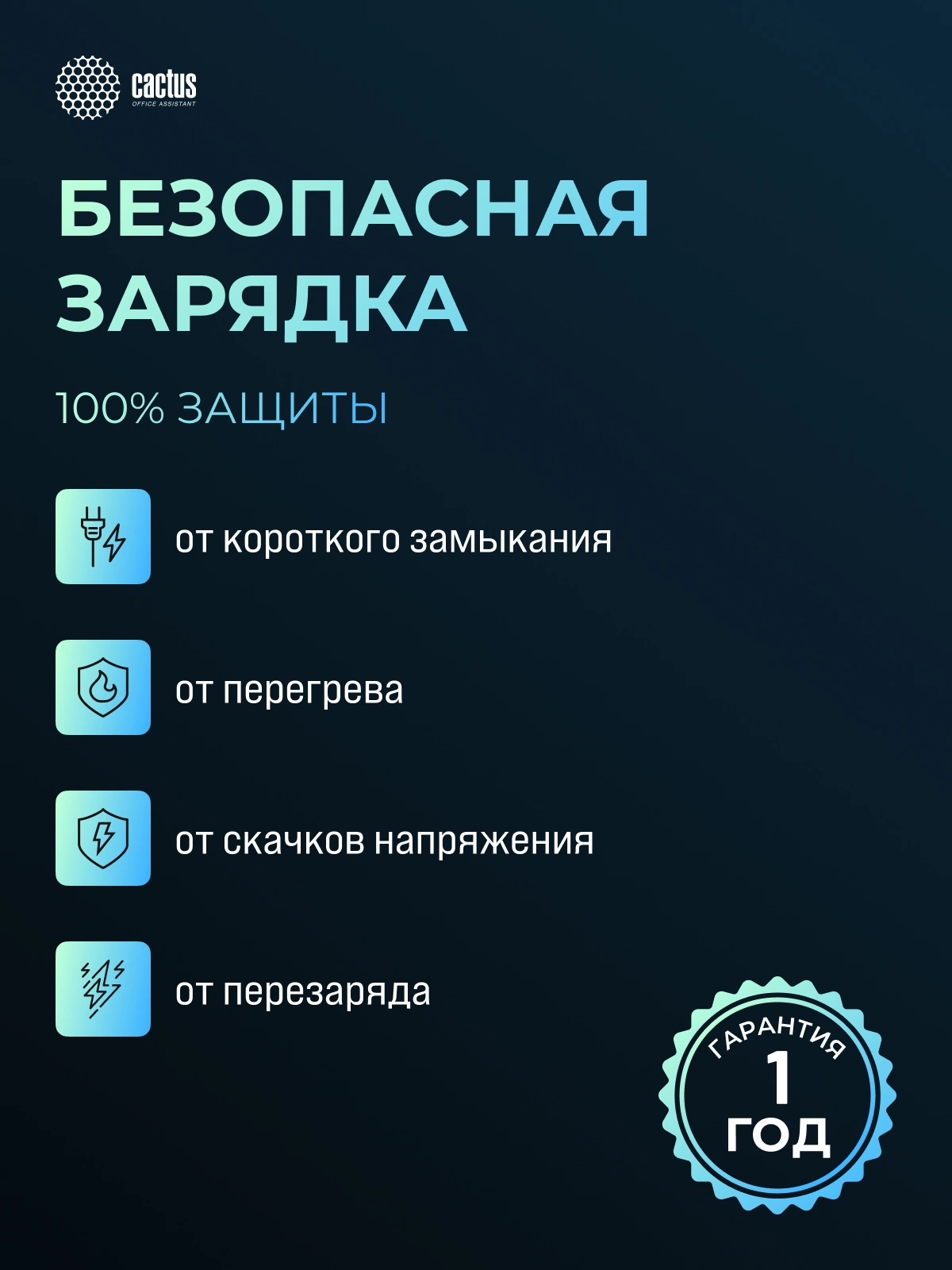 Мобильный аккумулятор Cactus CS-PBFSMT-10000 10000mAh 2.1A белый