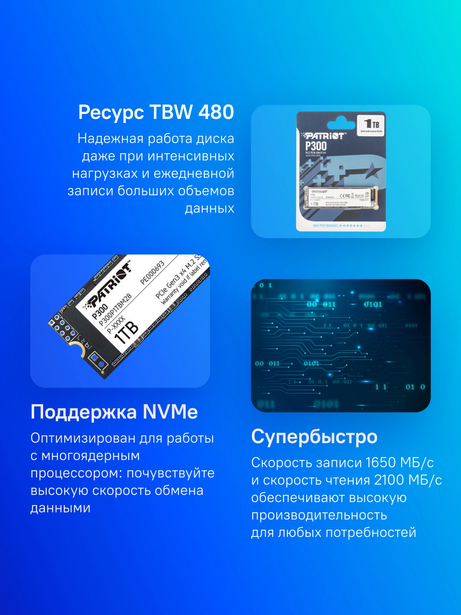 Накопитель SSD Patriot PCIe 3.0 x4 1TB P300P1TBM28 P300 M.2 2280