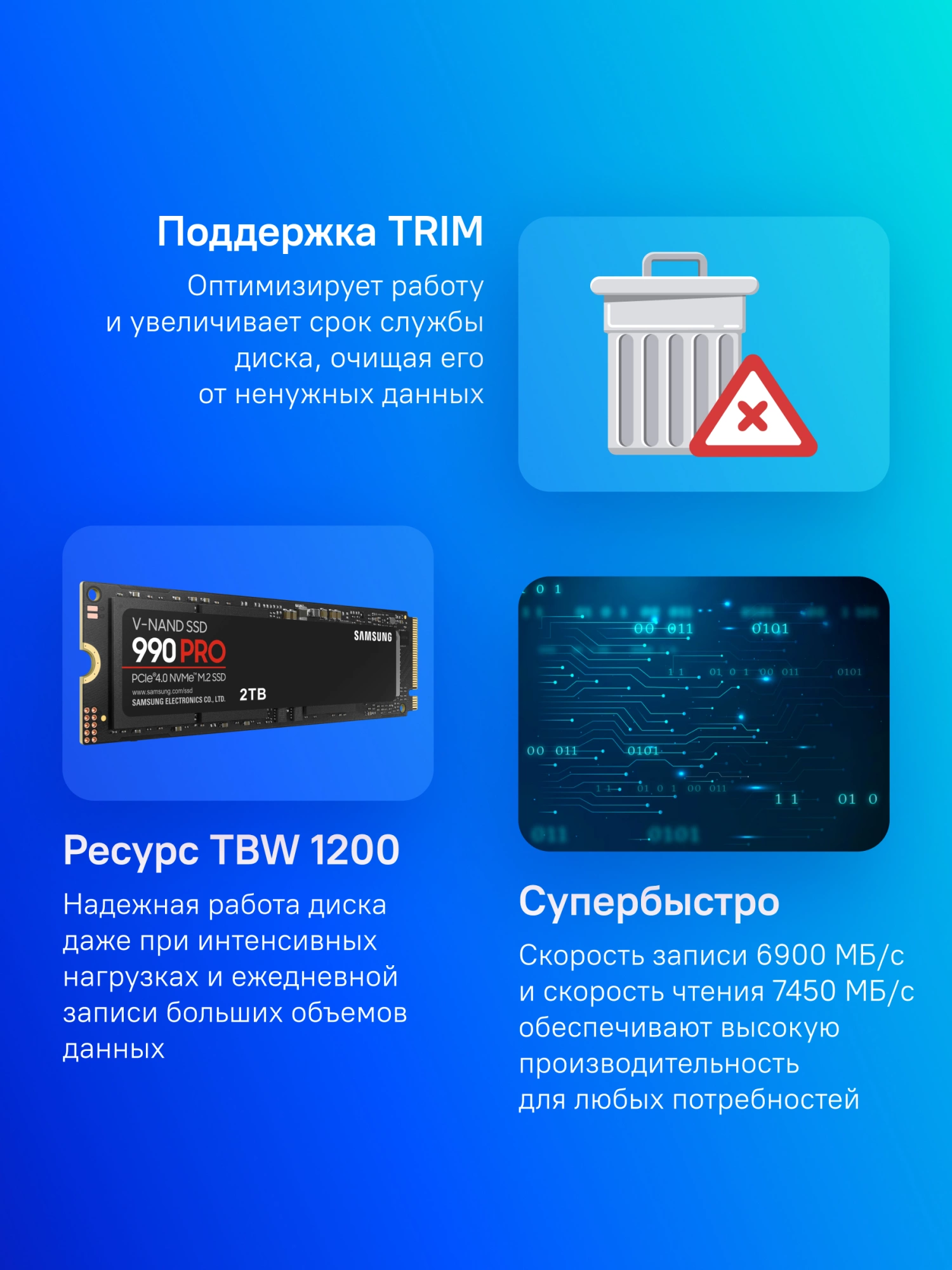 Накопитель SSD Samsung PCIe 4.0 x4 2TB MZ-V9P2T0BW 990 Pro M.2 2280
