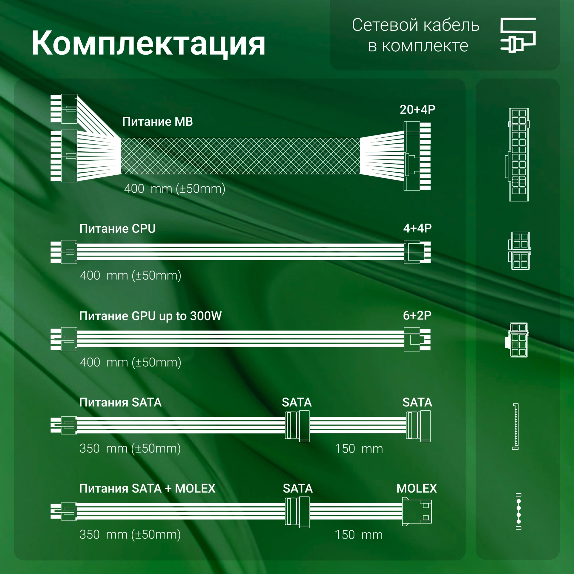 Блок питания Digma ATX 400W DPSU-400W (20+4pin) 120mm fan 3xSATA RTL